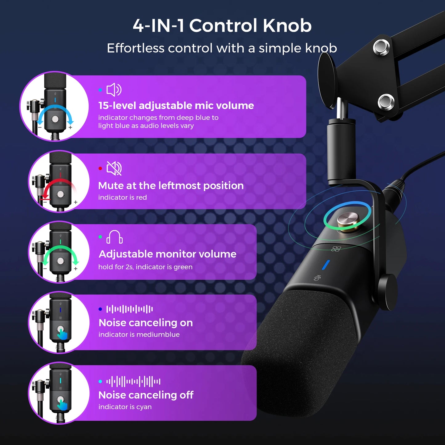 NearStream Professional Microphone Dynamic XLR USB Mic Desktop US Local Shipping Plug-and-Play for Gaming Studio Streaming