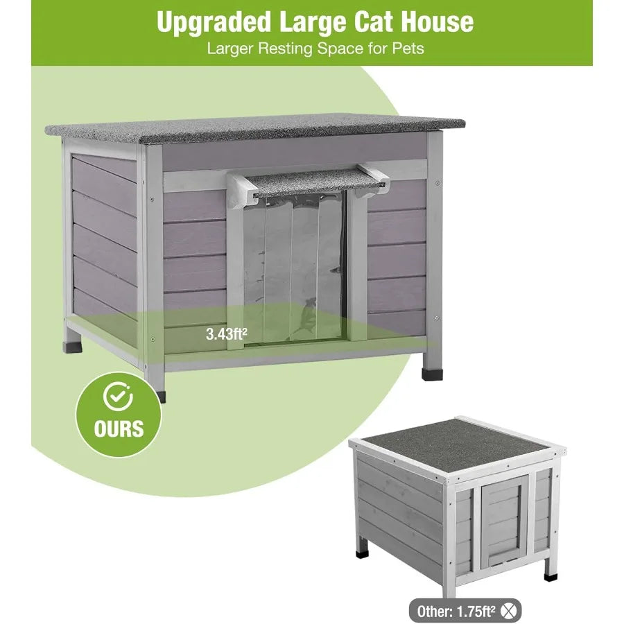 Heated Outdoor Cat House with Insulated Heating Blanket for Winter Protection Bite-Resistant Wire Mesh Weatherproof Shelter for