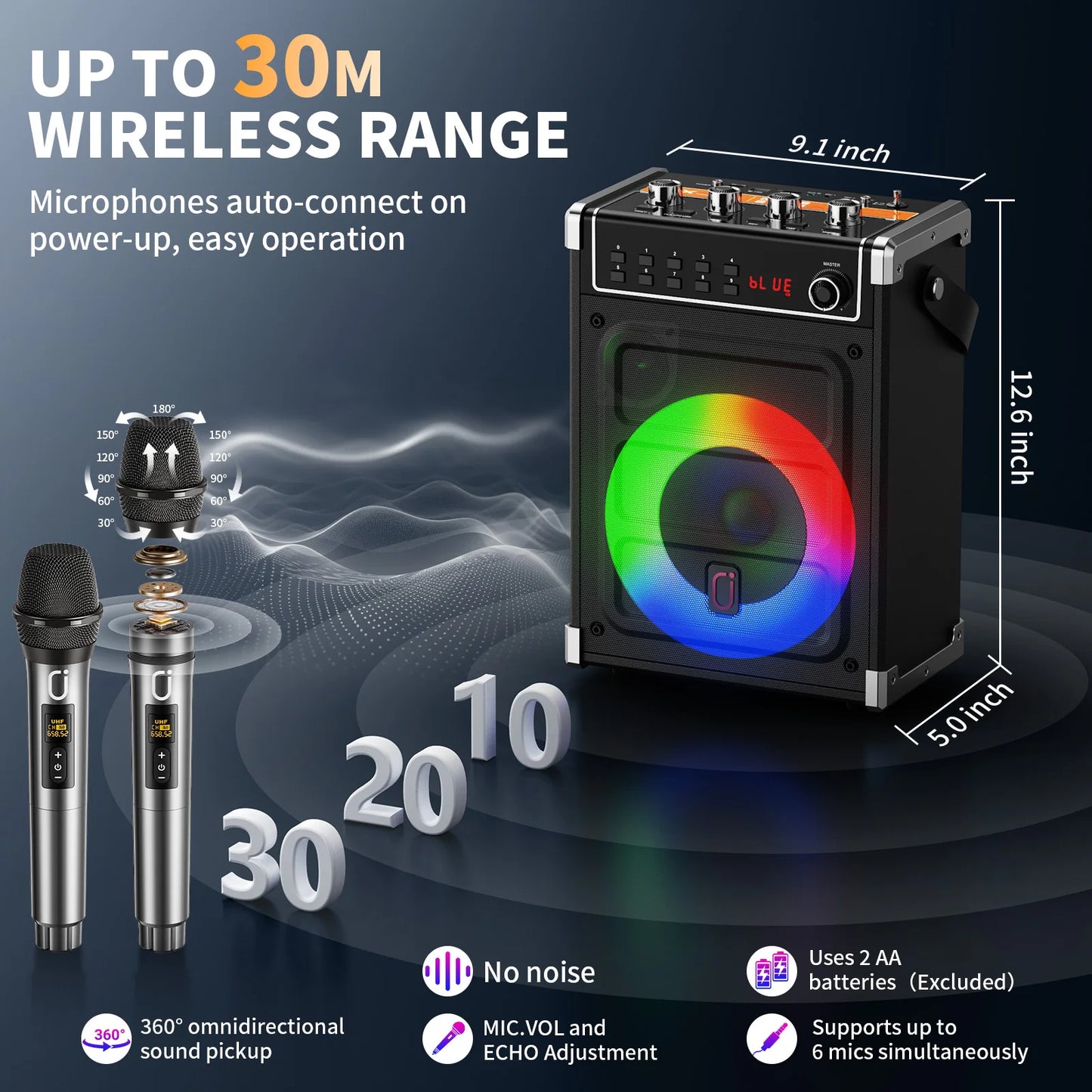 Karaoke Machine with 2 Wireless Microphones,Support TWS,AUX in,FM,REC PA System with Remote Control,Supply for Party/Adults/Kids