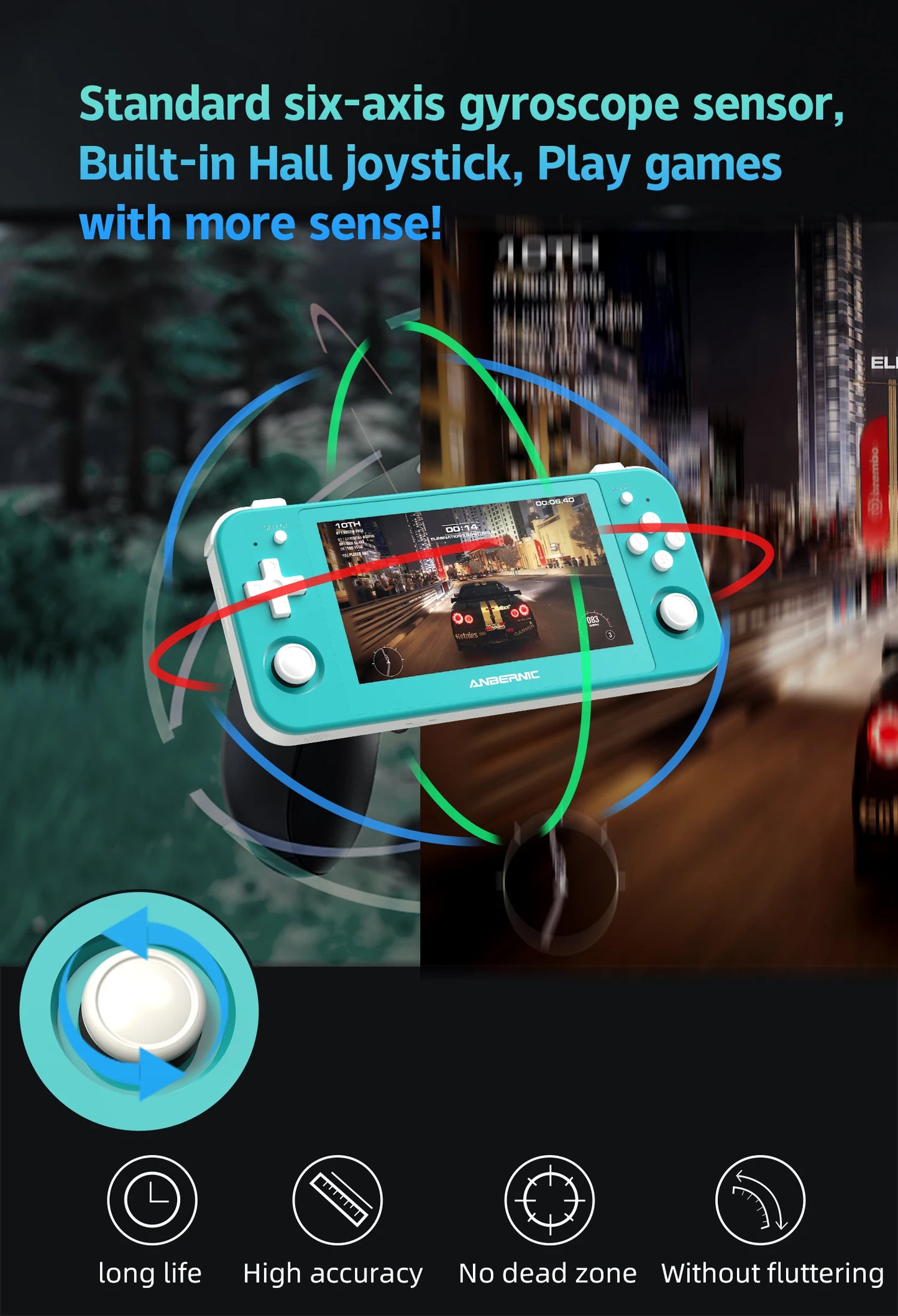 ANBERNIC RG505 Handheld Game Console 4.95" OLED Screen Android 12 Unisoc T618 128GB 3172 Games Support WIFI Bluetooth OTA Update