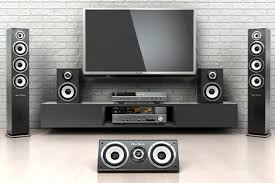 Surround Sound Systems