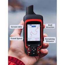 Navigation & Tracking Devices