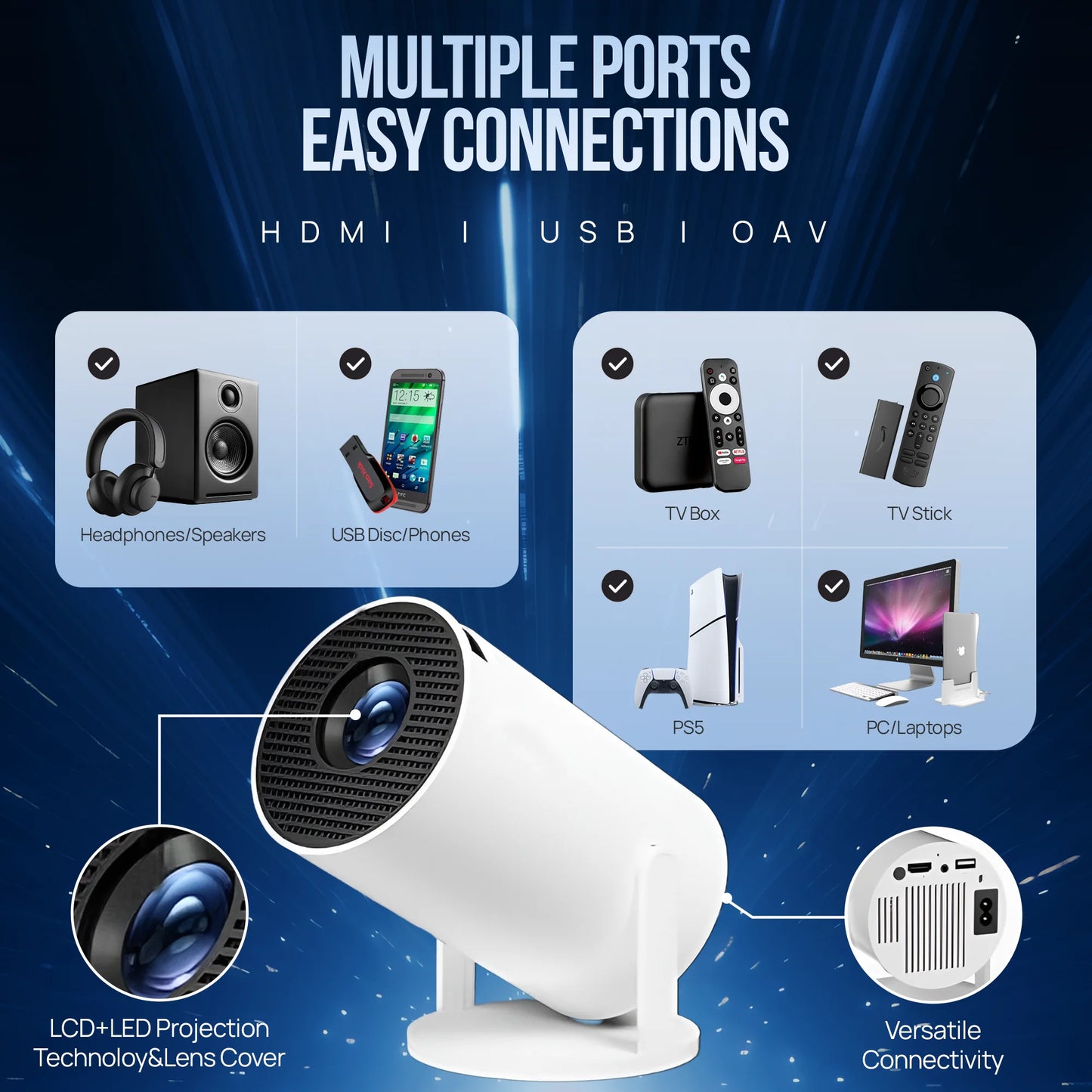 Upgraded Projector with WiFI 6 and Bluetooth Mini Portable Smart Video Theater 4K HD 1080P Suitable for Outdoor Home Android