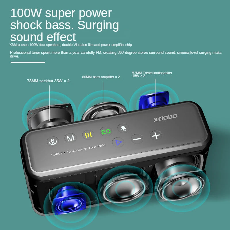 XDOBO X8 Max 100W Super Power Portable Wireless Speaker TWS Subwoofer 20000mAh Four-cell Power Bank Function Suporrt USB/TF/AUX