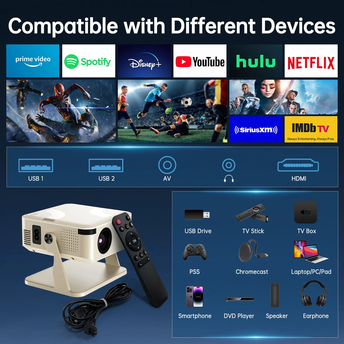 4K Android Projector Native 1080P 390ANSI Wifi 6 BT5.0 1920*1080P Auto Focus & Keystone Portable Projetor Home Theater