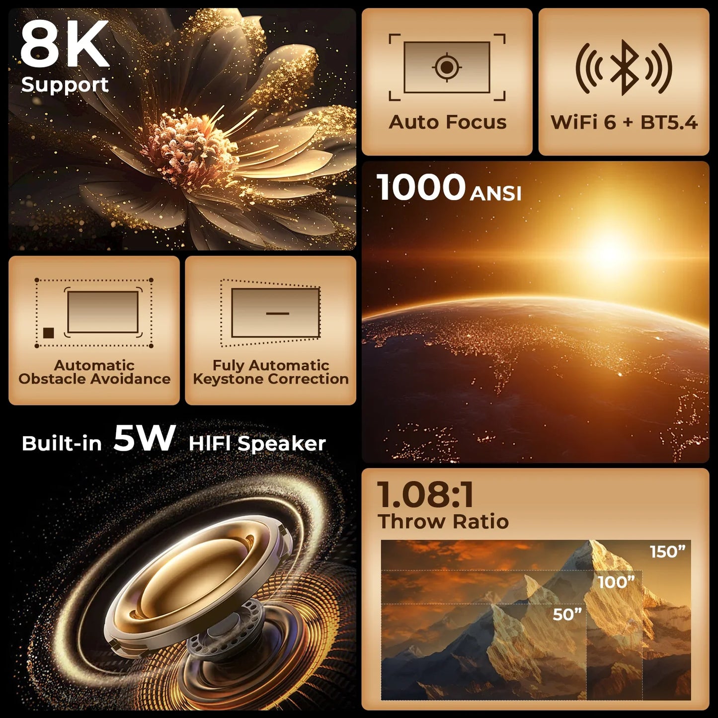 Smart Android Projector with Auto Focus & Auto Keystone Correction, Native 1080P Supports 8K Movie Beamer for Home Entertainment