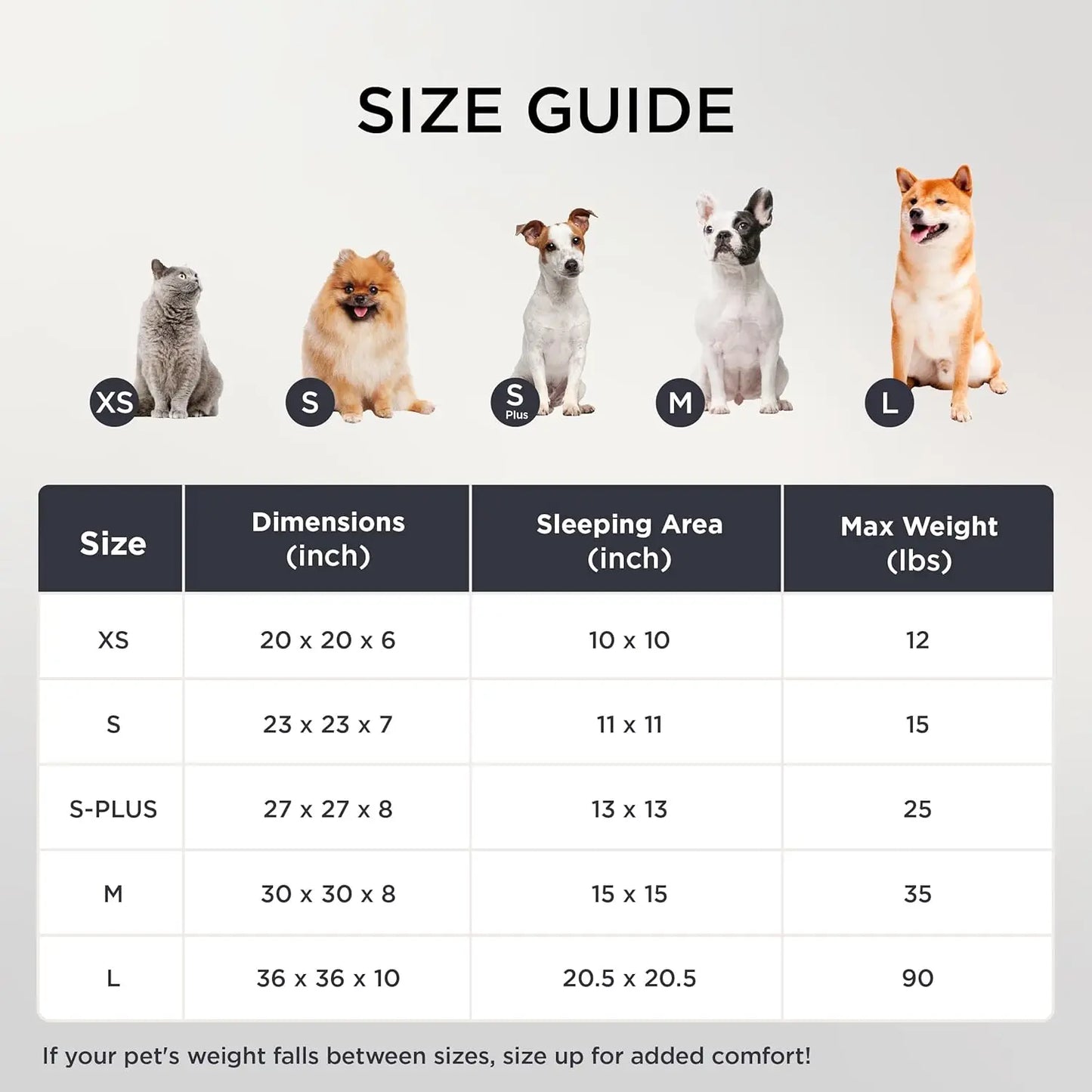 Donut Large Dog Bed 23x23x7 inches with Waterproof Dog Blankets for Medium Dogs 25'x35', Cream