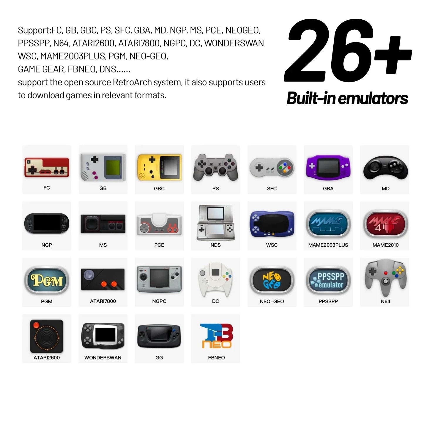 Handheld Game Console Trimui Smart Pro 4.96''IPS Screen Video Game Console Linux System Retro Video Game Consoles Birthday Gifts