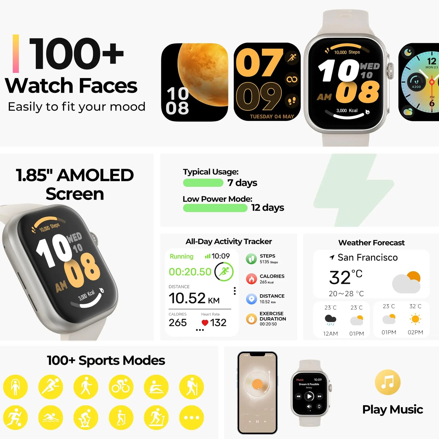 Little meatball, Smart Watch, Fitness Tracker, SpO2 Sleep Monitor, 1.83-inch Wireless Talk 13-Day Battery, (Black)