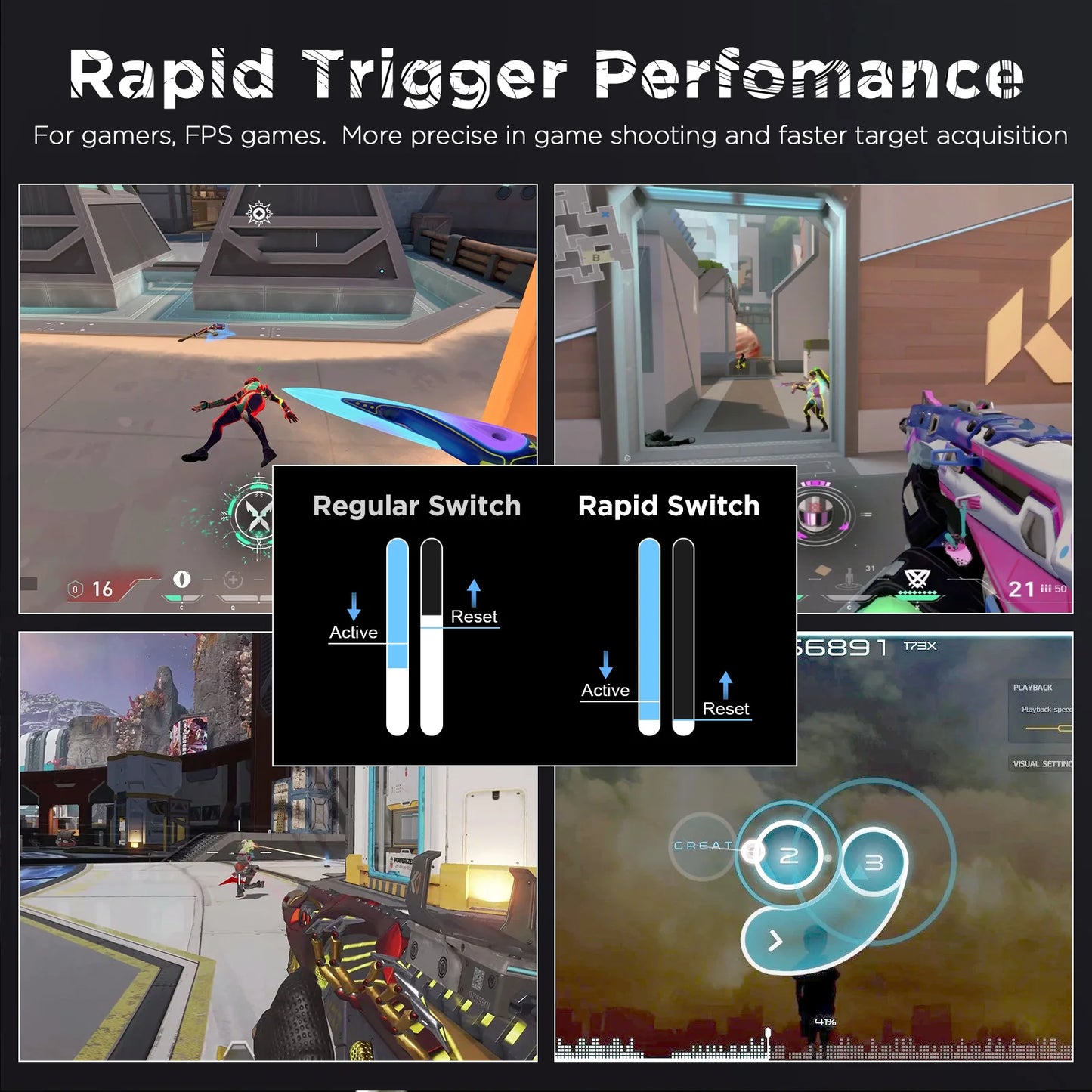 YUNZII RT80 Hall Effect 8K Rapid Trigger Gaming Mechanical Keyboard, 82-Key Wireless Adjustable Actuation Magnetic Hot Swap Keeb