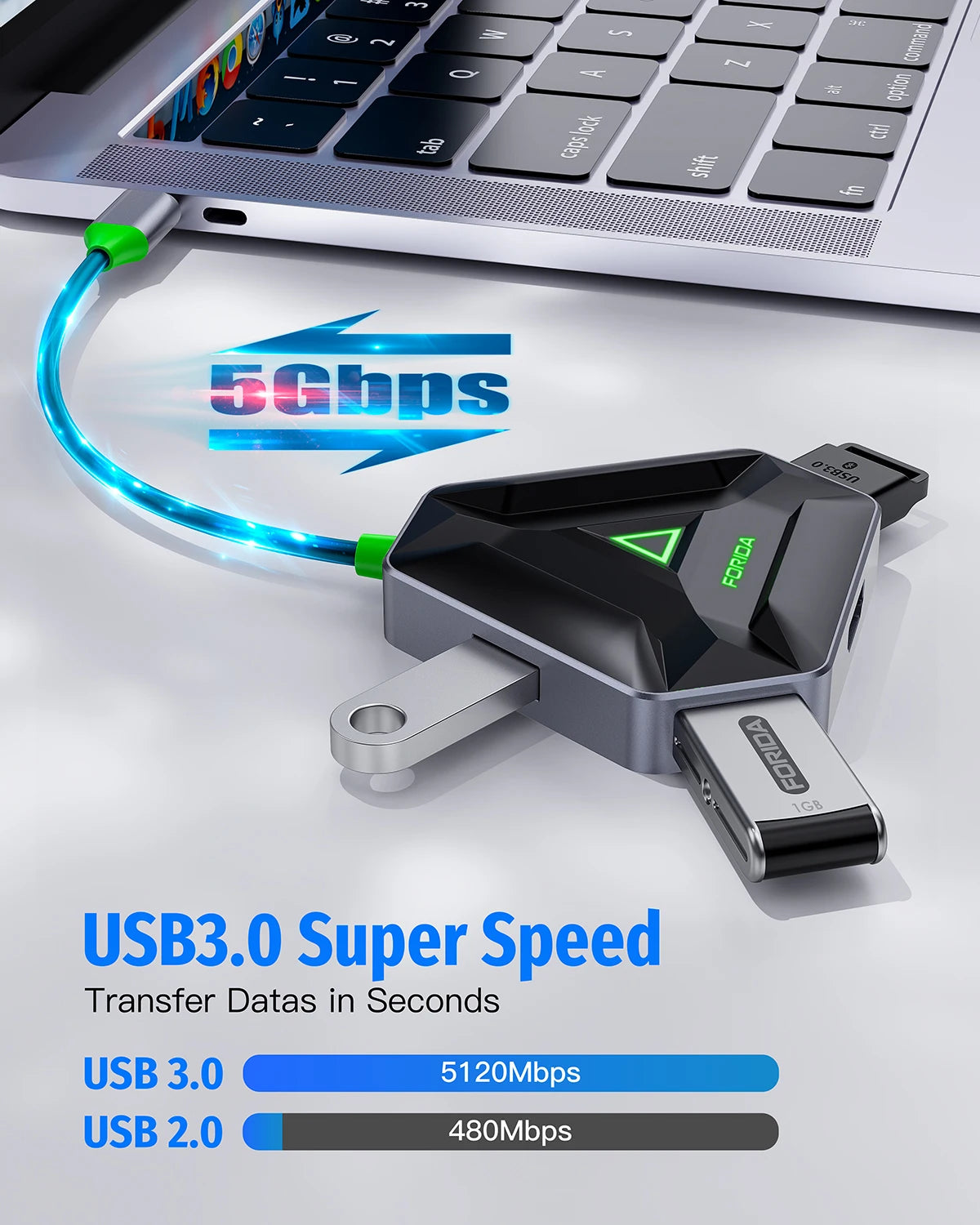 FORIDA 6in1 Triangle USB C HUB 4K@30Hz HDMI Docking Station 3* USB 3.0 SD/TF Card   Reader for Macbook Dell Lenovo ASUS