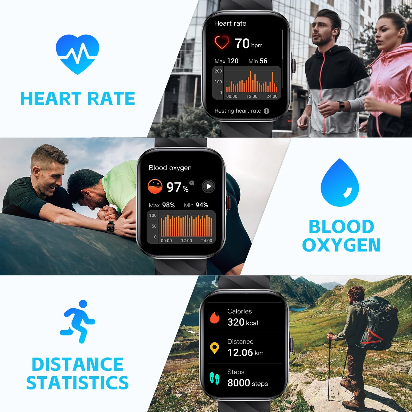 LaNikar Smart Watches 1.91”Fitness Tracker with Heart Rate Sleep Monitor Full Touch Screen Compatible with iPhone Android Phones