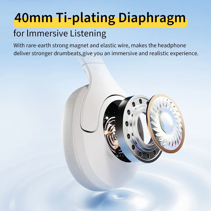 Wireless Headphones Bluetooth 5.3 Active Noise Cancelling Over Ear Headset 40mm Driver HiFi Sound Earphones