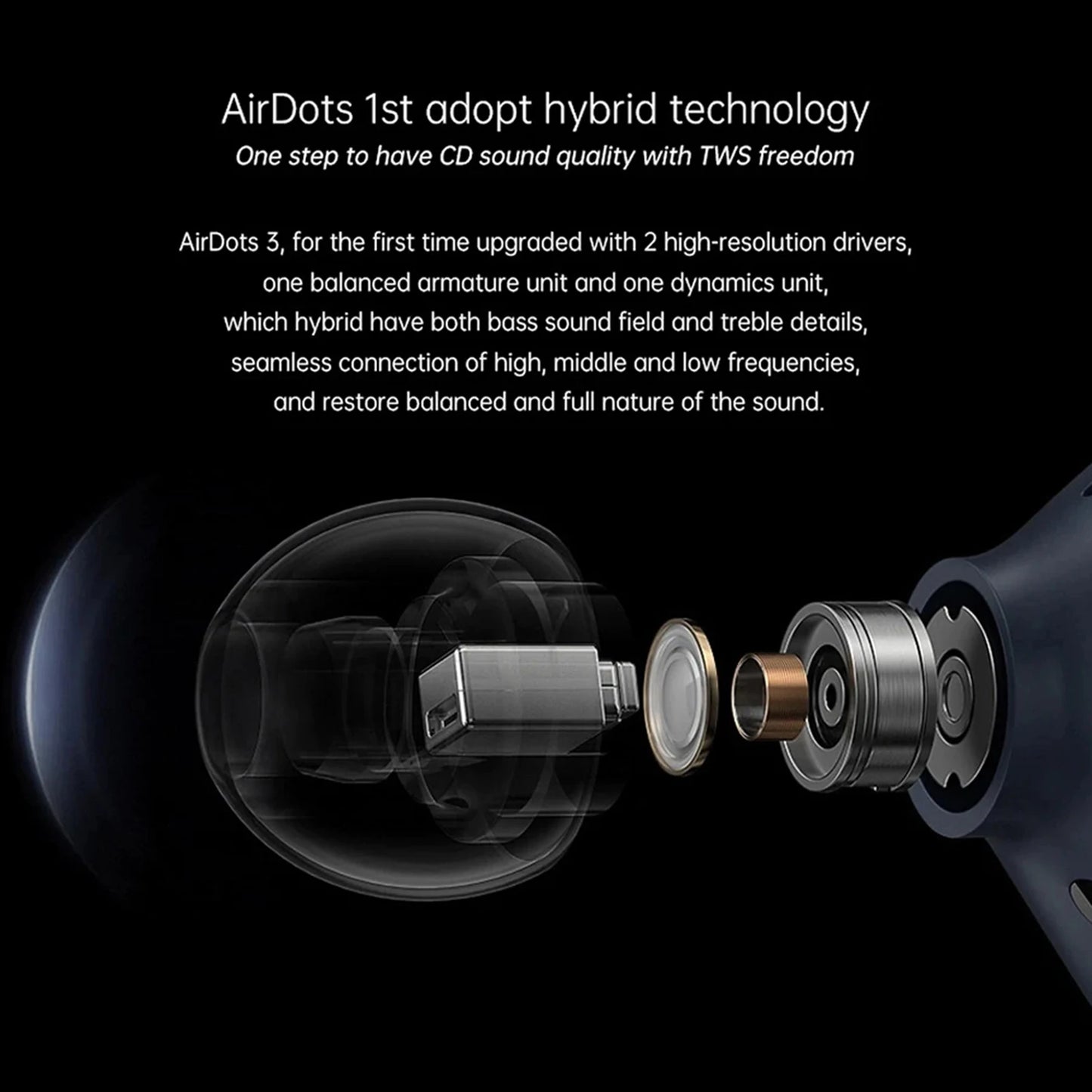 True Wireless Stereo In-Ear Earbuds Qualcomm 3040/Hybrid Driver/DSP Noise Reduction/IPX4 Waterproof