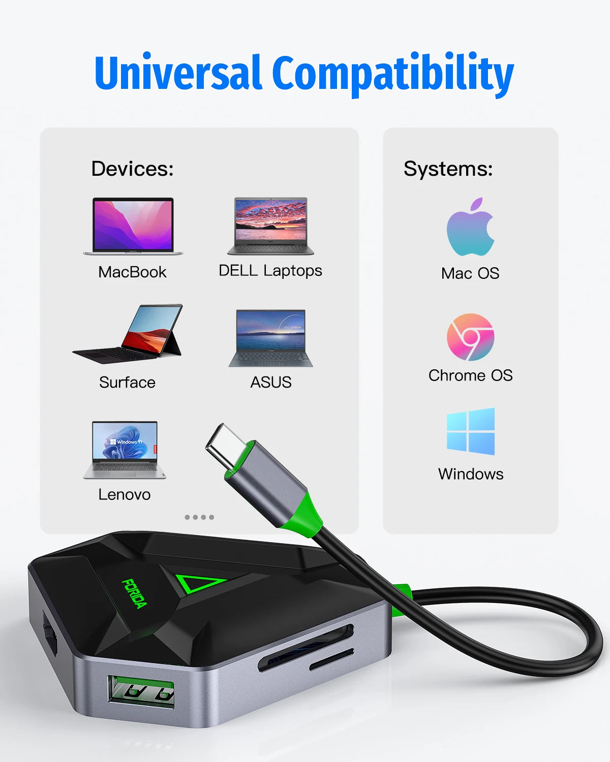 FORIDA 6in1 Triangle USB C HUB 4K@30Hz HDMI Docking Station 3* USB 3.0 SD/TF Card   Reader for Macbook Dell Lenovo ASUS