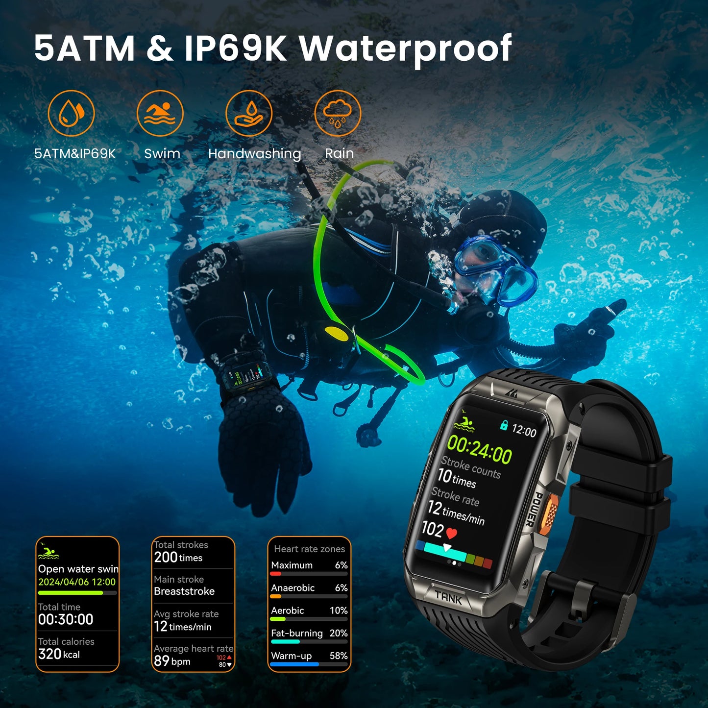 KOSPET TANK X2 Ultra GPS Smart Watch For Men 3D Curved Screen 60 Days Battery Compass Altimeter IP69K 5ATM Waterproof BT Call