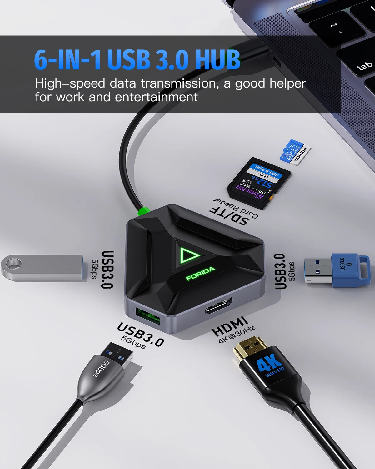 FORIDA 6in1 Triangle USB C HUB 4K@30Hz HDMI Docking Station 3* USB 3.0 SD/TF Card   Reader for Macbook Dell Lenovo ASUS