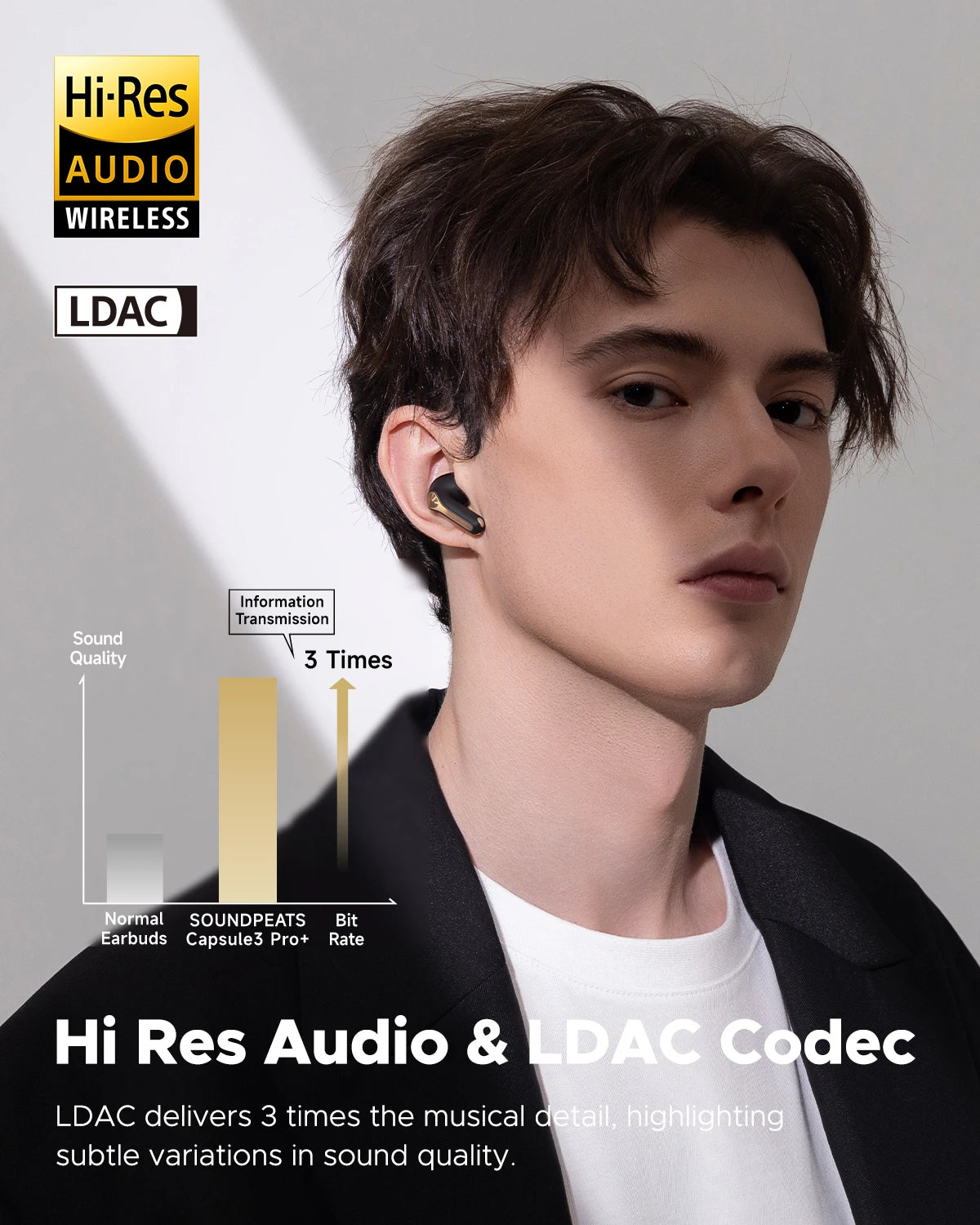 Wireless Earphones Adaptive ANC Bluetooth Headphones Hi Res HiFi Stereo Sound with xMEMS Speaker,LDAC