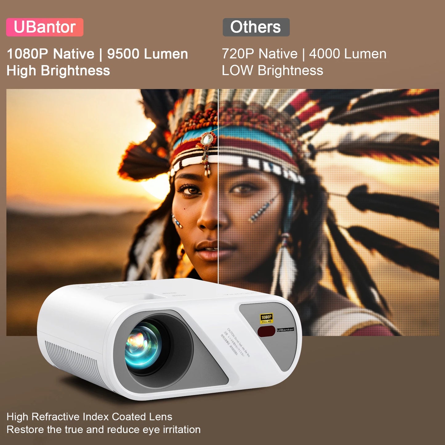Full HD 1080P Video Projector With Tripod/Portable Mini Outdoor Movie For iPhone/Home Theater Projector Compatible With HDMI