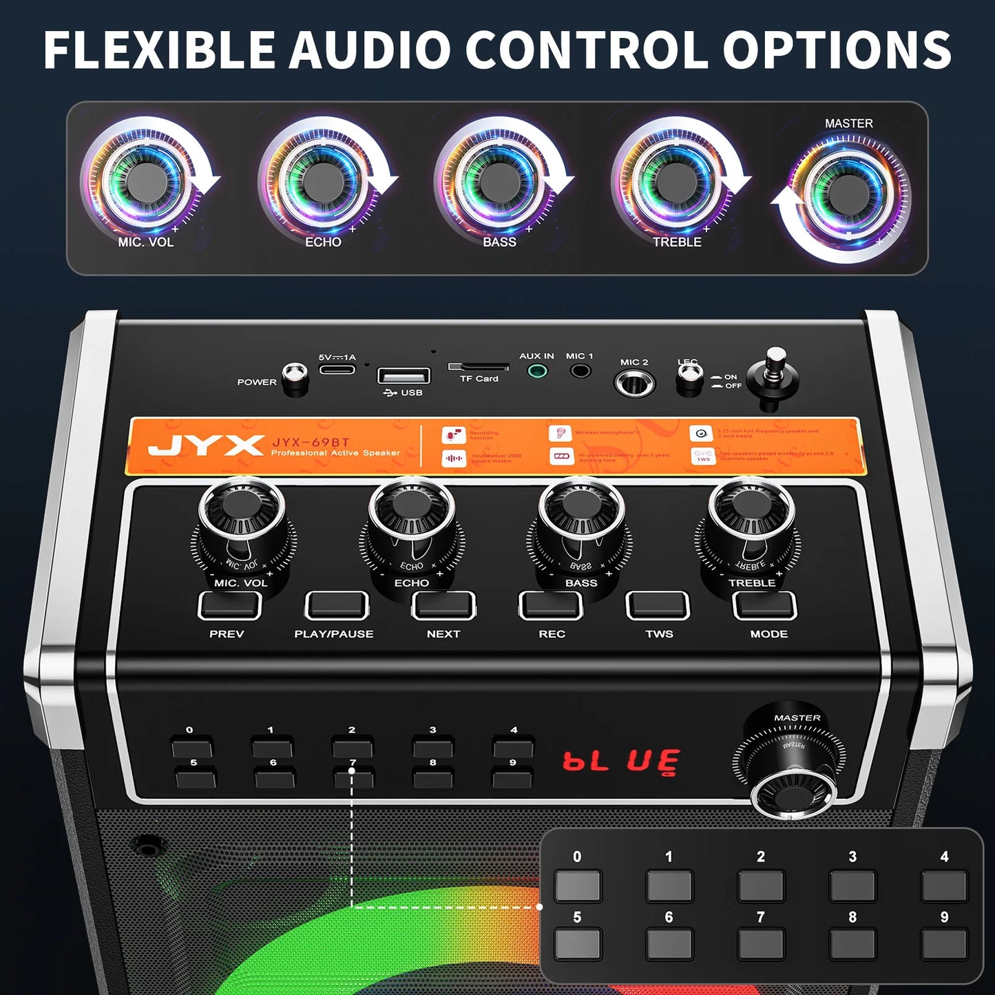 Karaoke Machine with 2 Wireless Microphones,Support TWS,AUX in,FM,REC PA System with Remote Control,Supply for Party/Adults/Kids