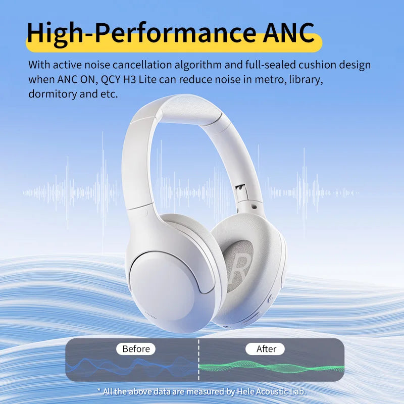 Wireless Headphones Bluetooth 5.3 Active Noise Cancelling Over Ear Headset 40mm Driver HiFi Sound Earphones