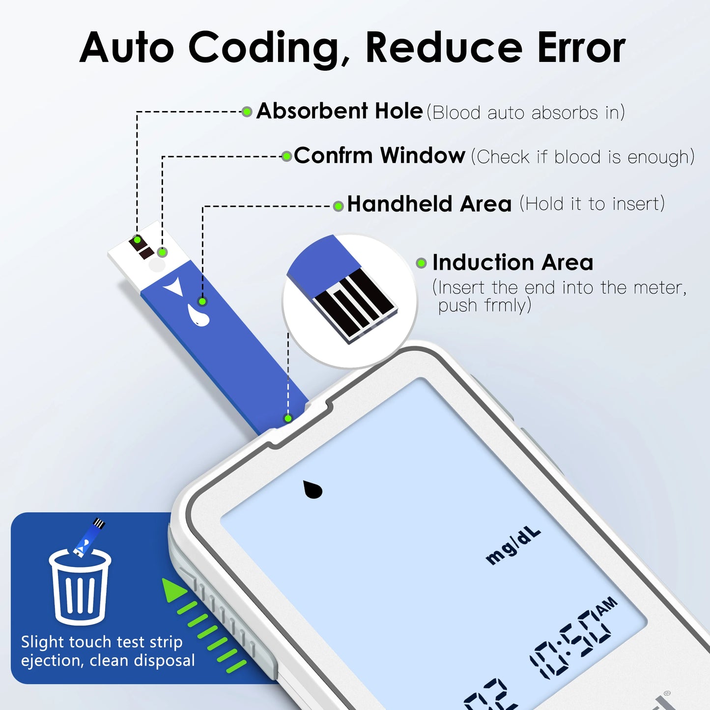 G-425-2 Linksun Blood Glucose Meter 50/100pcs Test Strips Medical Diabetes Testing Device Blood Sugar Digital Glucometer Monitor