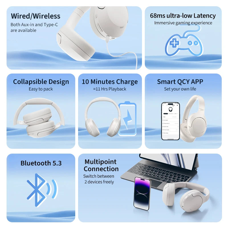 Wireless Headphones Bluetooth 5.3 Active Noise Cancelling Over Ear Headset 40mm Driver HiFi Sound Earphones