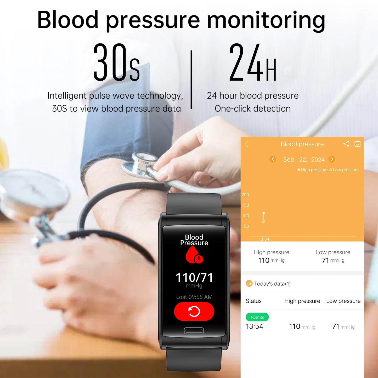 2025 New Men Women Smart Watch ECG + PPT Heart Rate HRV Blood Pressure SpO2 Sleep Monitor Fitness Bracelet IP67 Waterproof