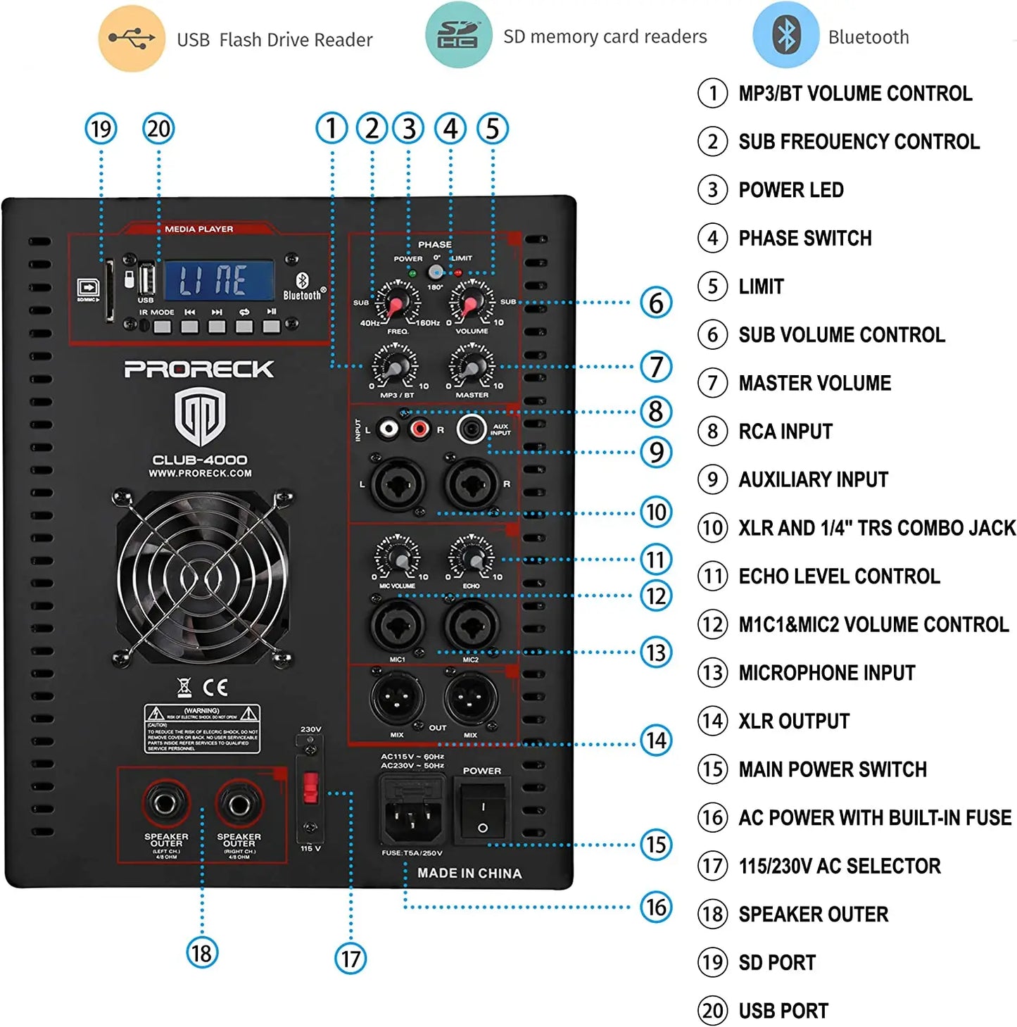PRORECK Club 4000 18-inch 4000W P.M.P.O Stereo DJ/Powered PA Speaker System Combo Set Line Array Speaker and 18 inch Active Subw