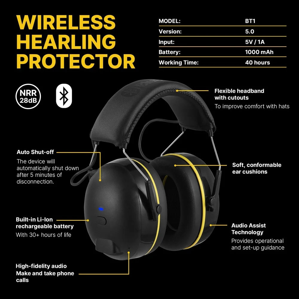 Shooting Earmuff Connect Hearing Protector with Bluetooth Technology 28dB NRR Ear protection for Mowing Construction Work Shops