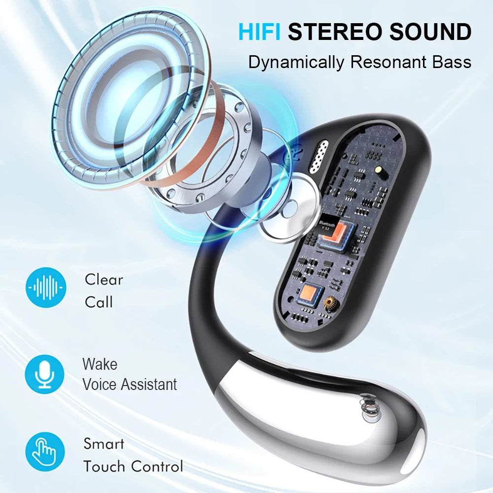 Wireless Bluetooth Earphones Gaming Sport Stereo Ear hanging type Headphones HiFi Music Earbuds HD Call Headset