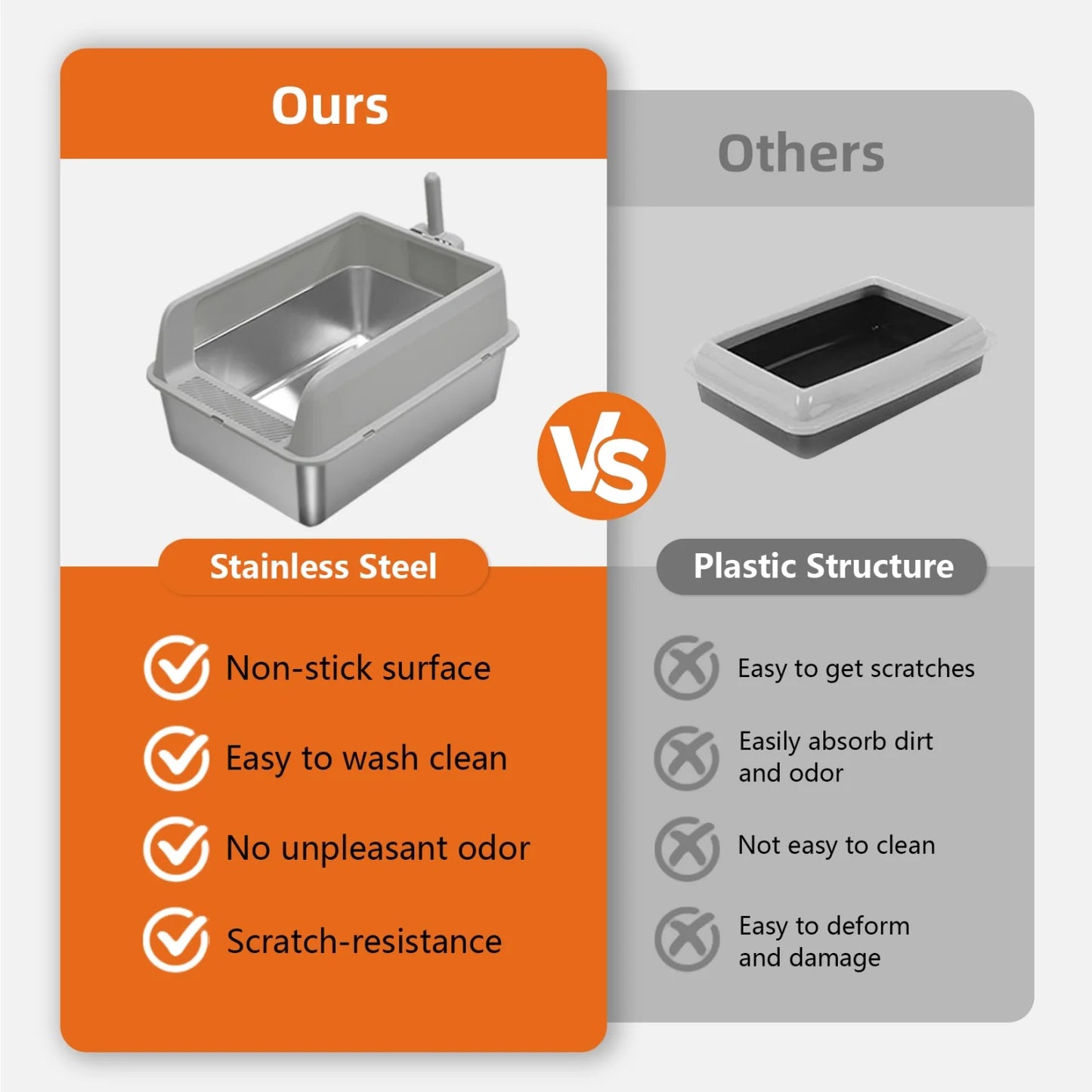 Large High-Sided Stainless Steel Cat Litter Box with Spoon for Small to Medium Sized Kittens Open Cats Litter Pan Easy Clean