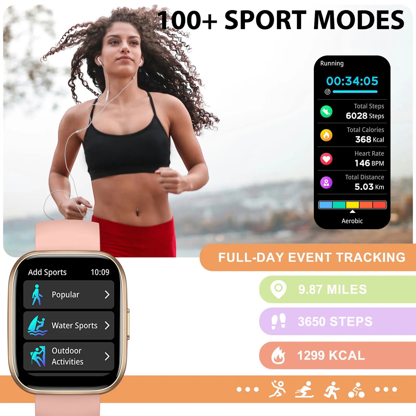 LaNikar 2025 New Smart watch for Men Women 1.85" 100+ Sport Modes Fitness Tracker Heart Rate Sleep Monitor Pedometer Waterproof