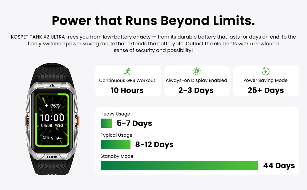 KOSPET TANK X2 Ultra GPS Smart Watch For Men 3D Curved Screen 60 Days Battery Compass Altimeter IP69K 5ATM Waterproof BT Call