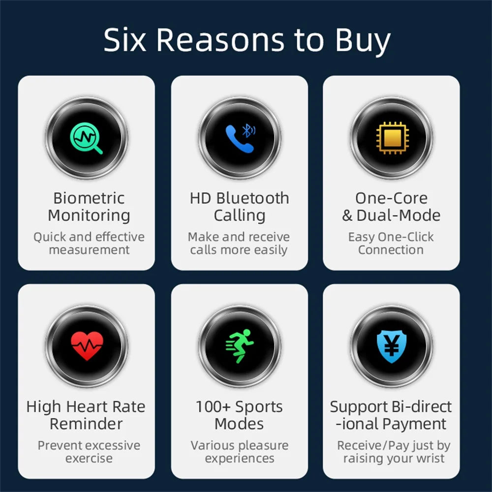 5PCS GW5 Smart Watch 1.39" HD Display Fitness Tracker for Men Women Bluetooth Call IP68 Waterproof Heart Rate SpO2 Monitor Sport