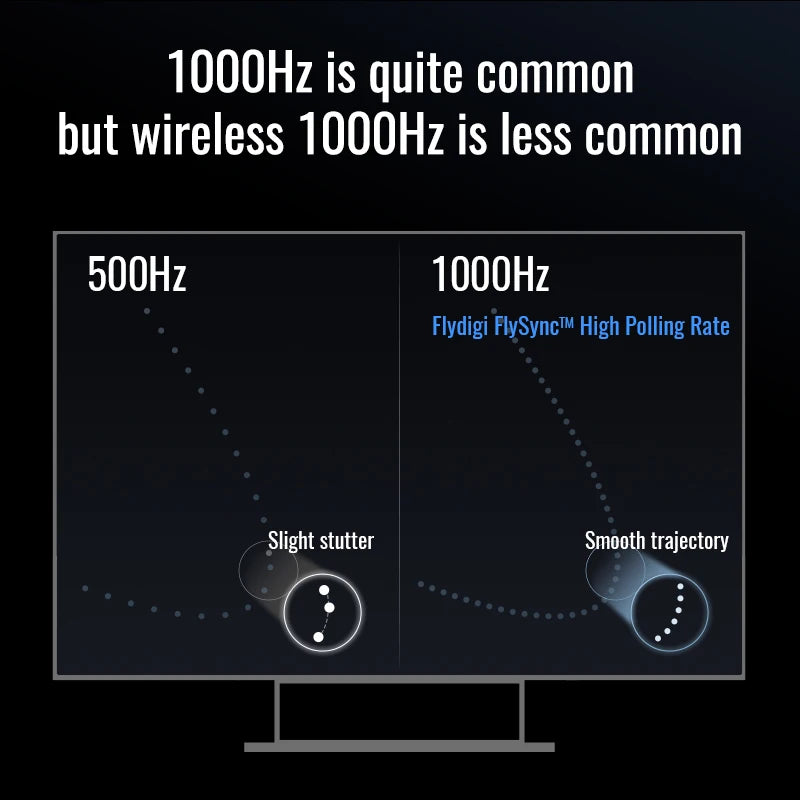 Flydigi Vader 4 Pro Wireless Gaming Controller Athletic Elite Handle Gamepad With Hall Rocker For Nintendo Switch/Android/PC