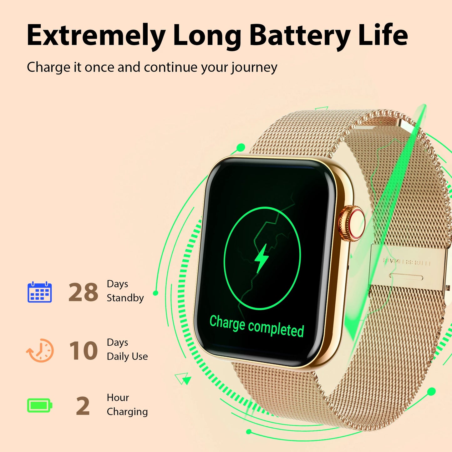 Smart Watch for Women/Men (Answer/Make Calls)Fitness Tracker Watch for iPhone/Android Phones, Pedometer, Gift for Family