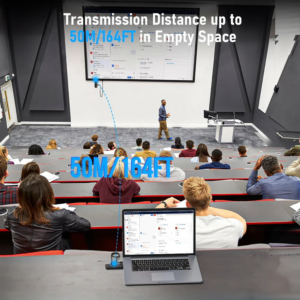 Lemorele P20 50M HDMI Wireless Transmitter And Receiver Multiple to 1 Display For Camera Laptop PC To TV Monitor Projector